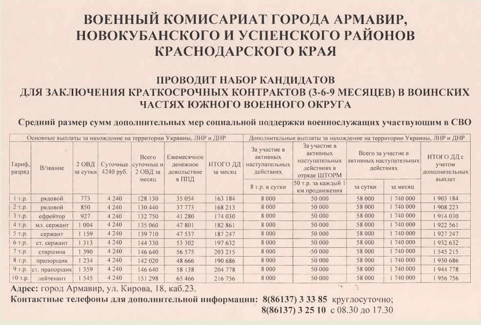 2022-08-29_15-52-10.png